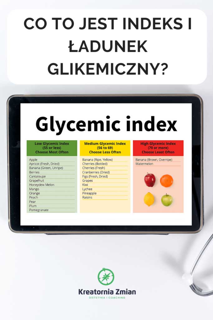 indeks glikemiczny i ladunek glikemiczny