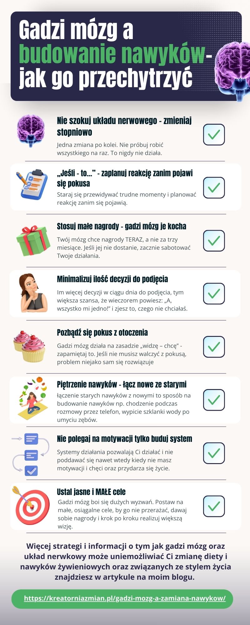 nawyki dieta gadzi mózg